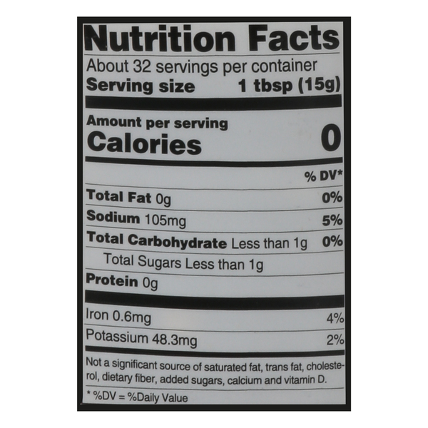 Nutritional Panel