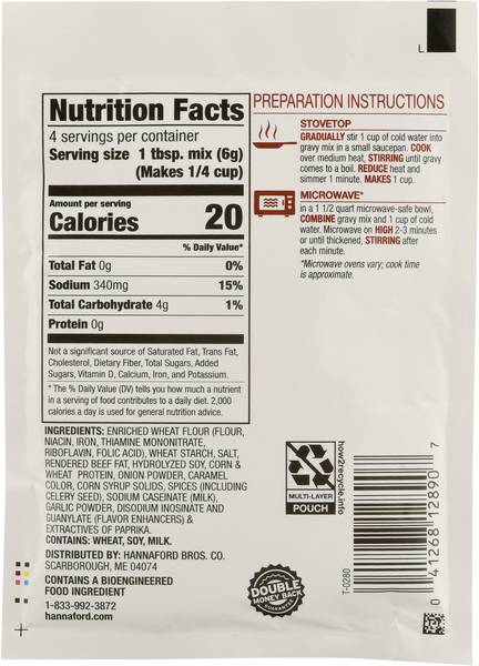 Back of Pack