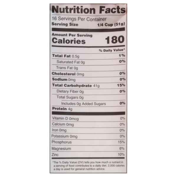 Nutritional Panel