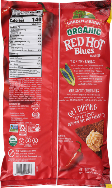 Back of Pack