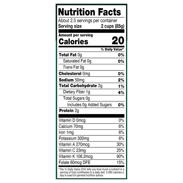 Nutritional Panel