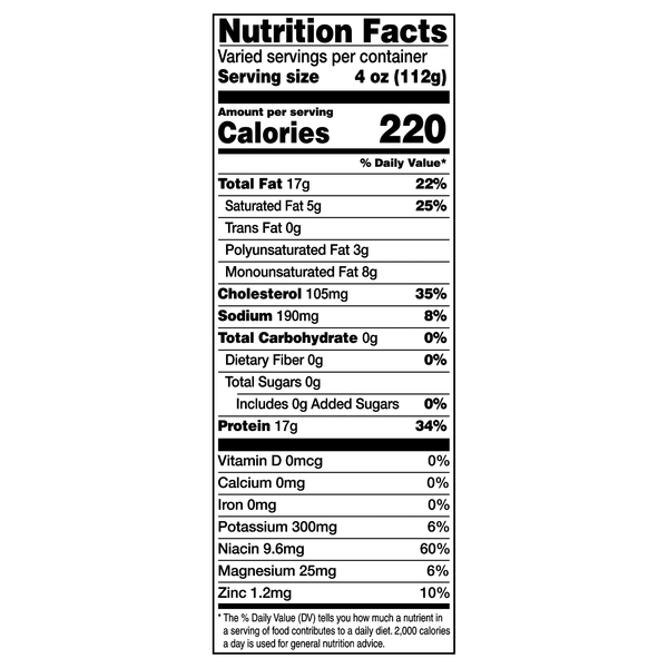 Nutritional Panel
