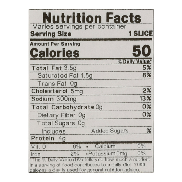 Nutritional Panel