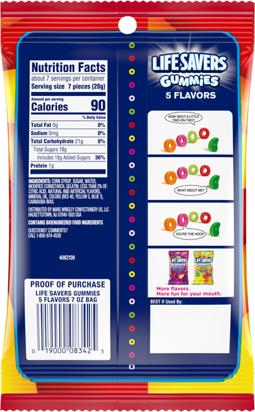 Back of Pack