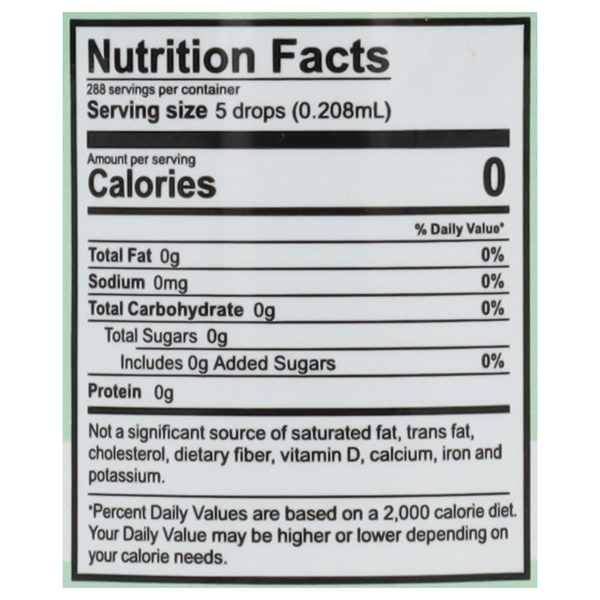 Nutritional Panel