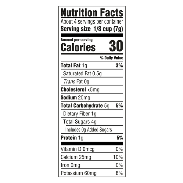 Nutritional Panel