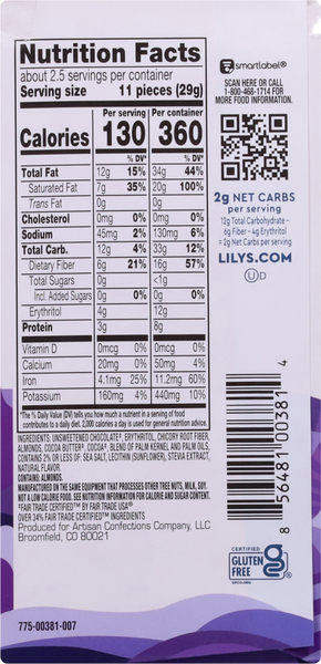 Back of Pack