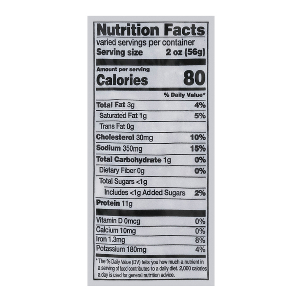 Nutritional Panel