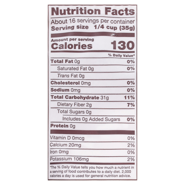 Nutritional Panel