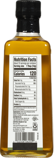 Back of Pack