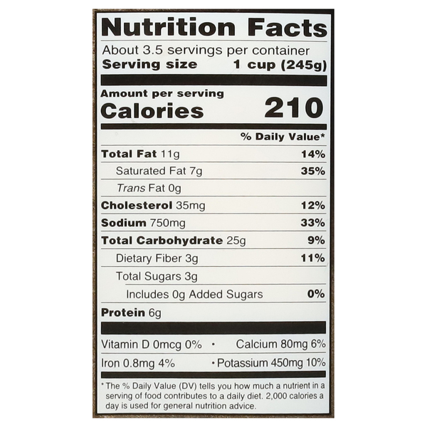 Nutritional Panel