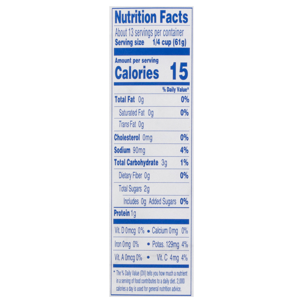 Nutritional Panel