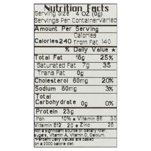 Nutritional Panel