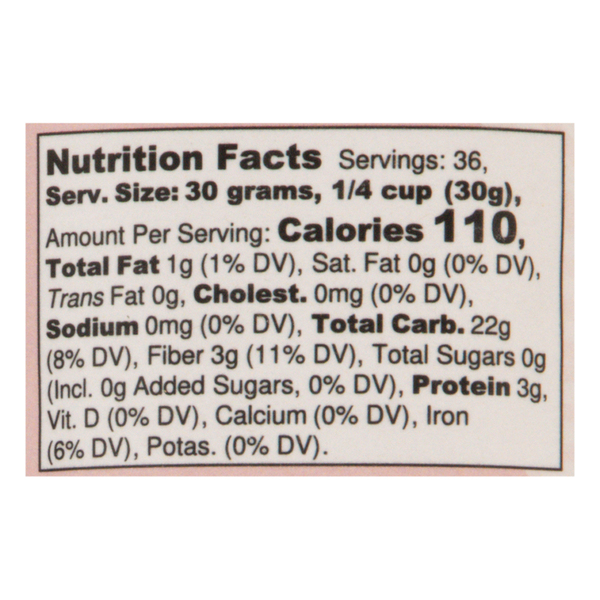 Nutritional Panel