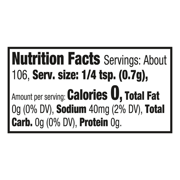 Nutritional Panel