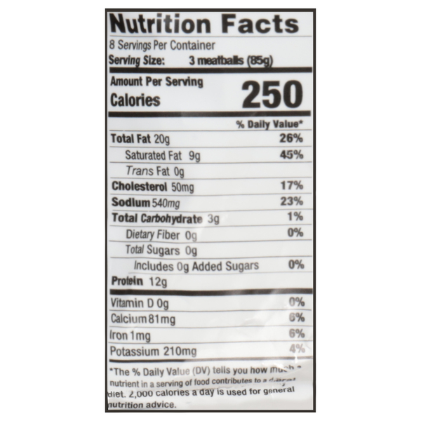 Nutritional Panel