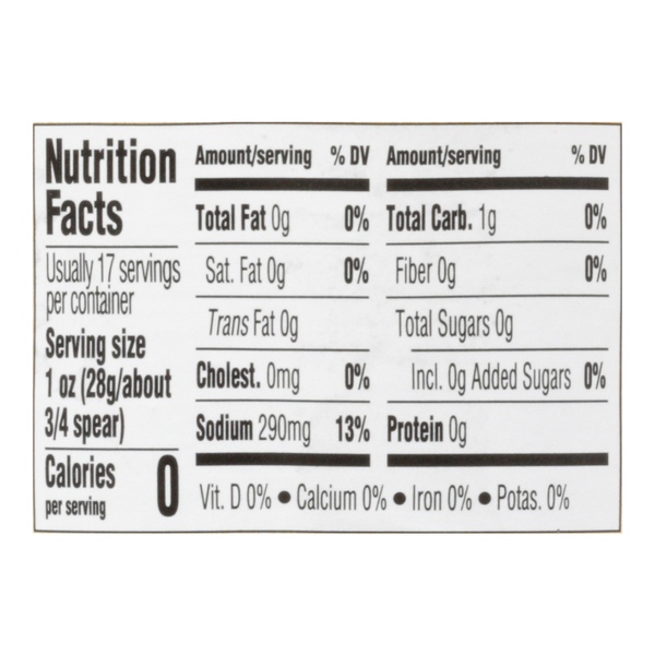 Nutritional Panel