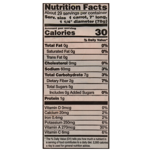Nutritional Panel