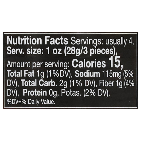 Nutritional Panel