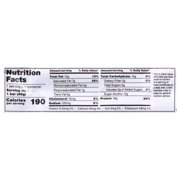 Nutritional Panel