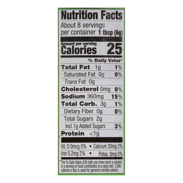 Nutritional Panel