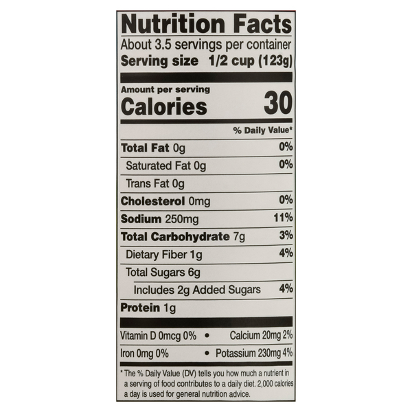Nutritional Panel