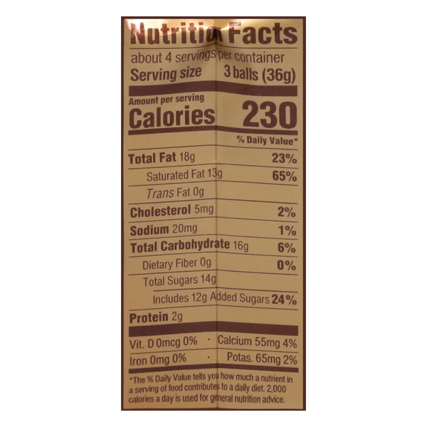 Nutritional Panel