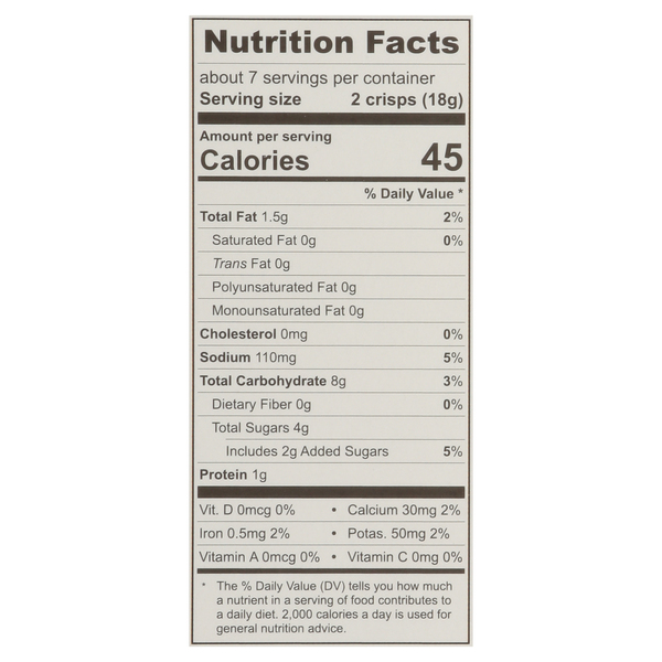 Nutritional Panel