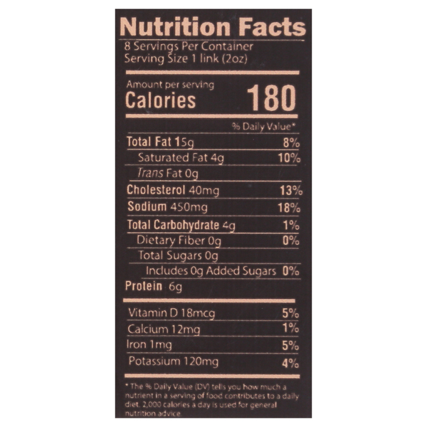 Nutritional Panel