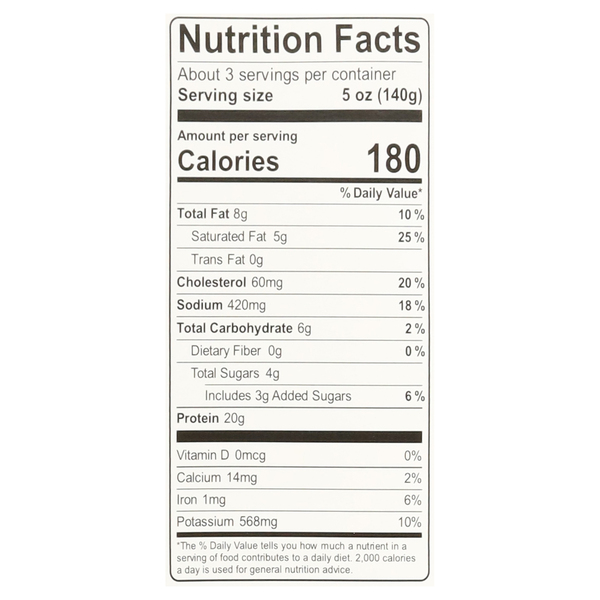 Nutritional Panel