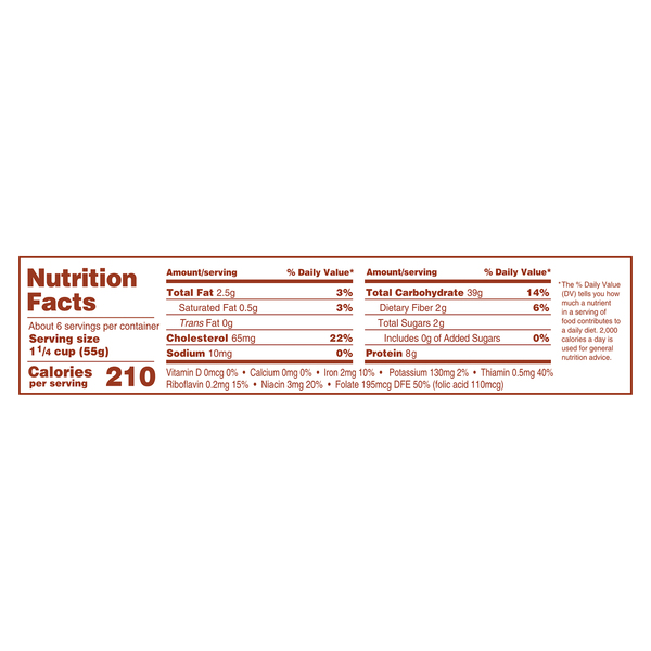 Nutritional Panel