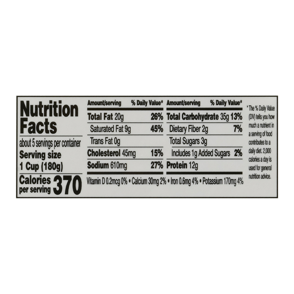 Nutritional Panel