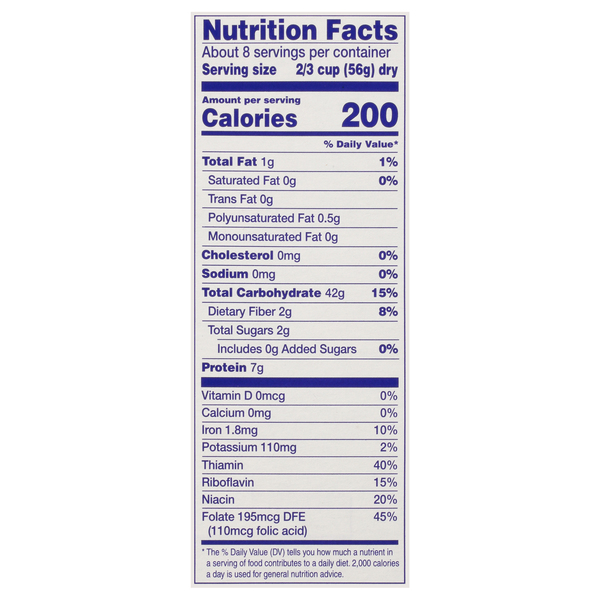 Nutritional Panel