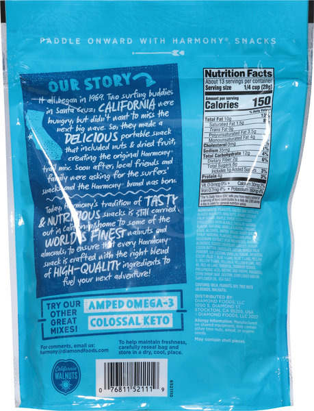 Back of Pack