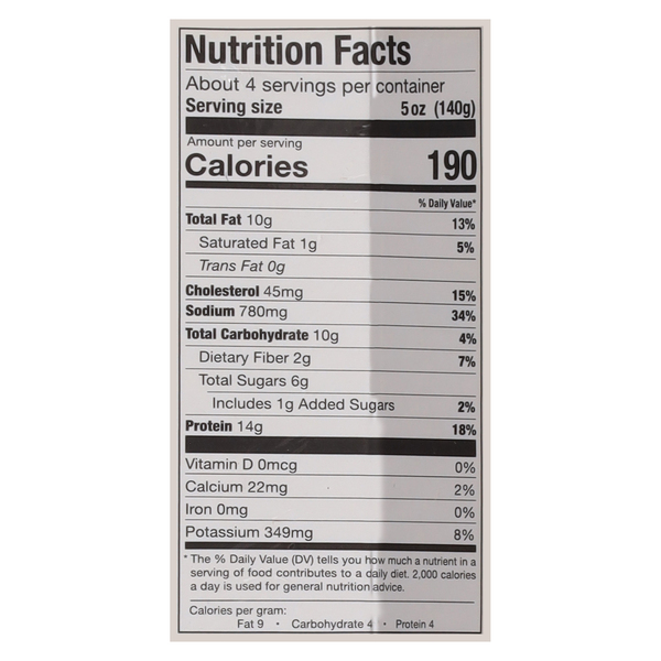 Nutritional Panel
