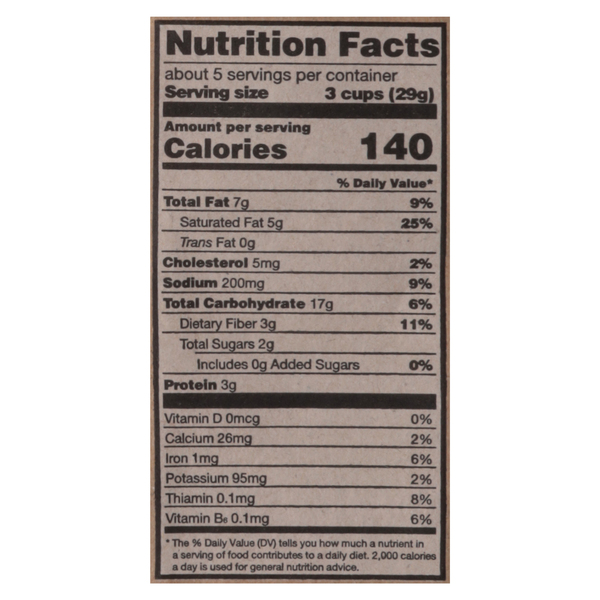 Nutritional Panel
