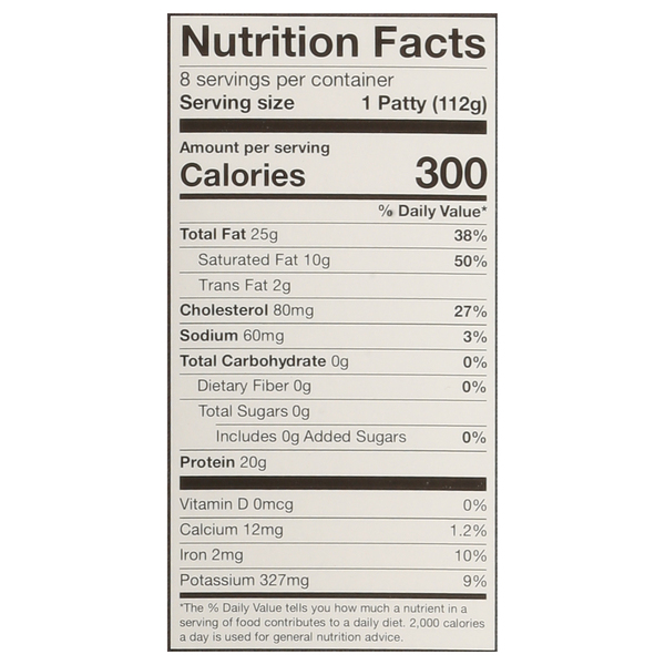 Nutritional Panel