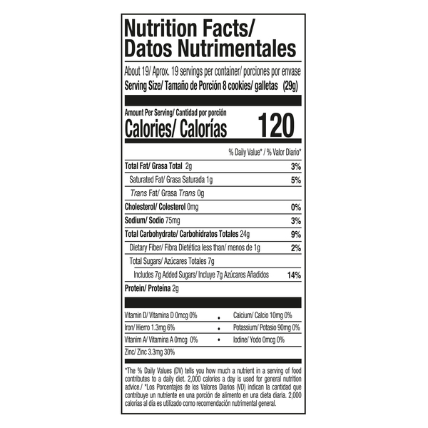 Nutritional Panel