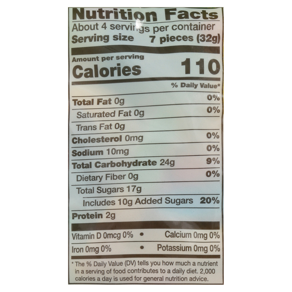 Nutritional Panel