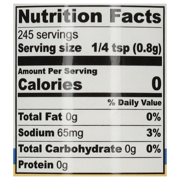 Nutritional Panel