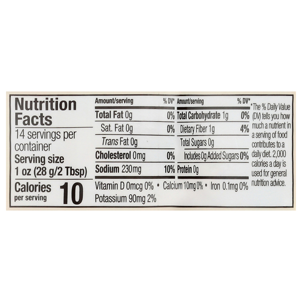 Nutritional Panel