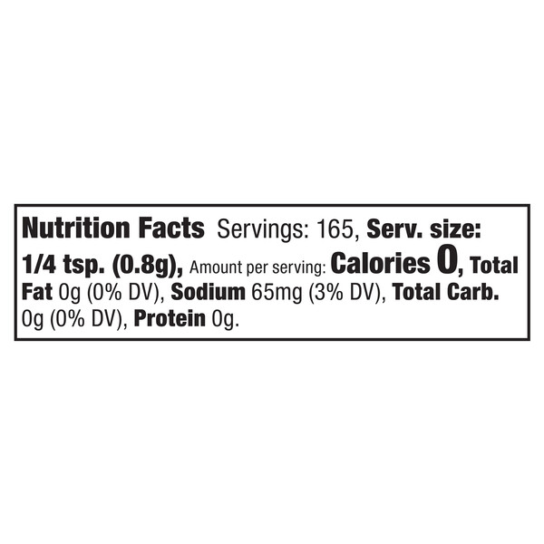 Nutritional Panel