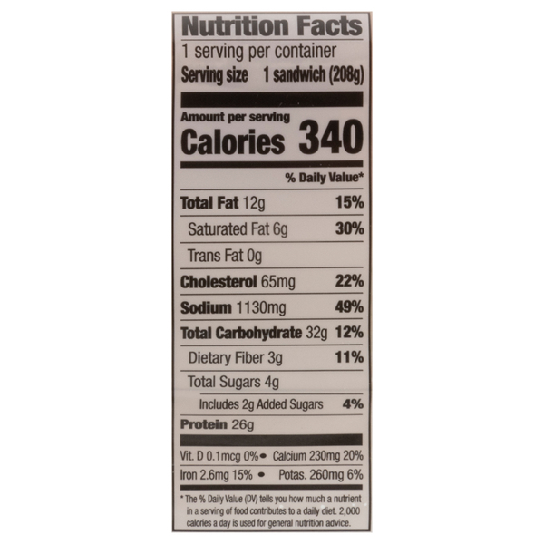 Nutritional Panel