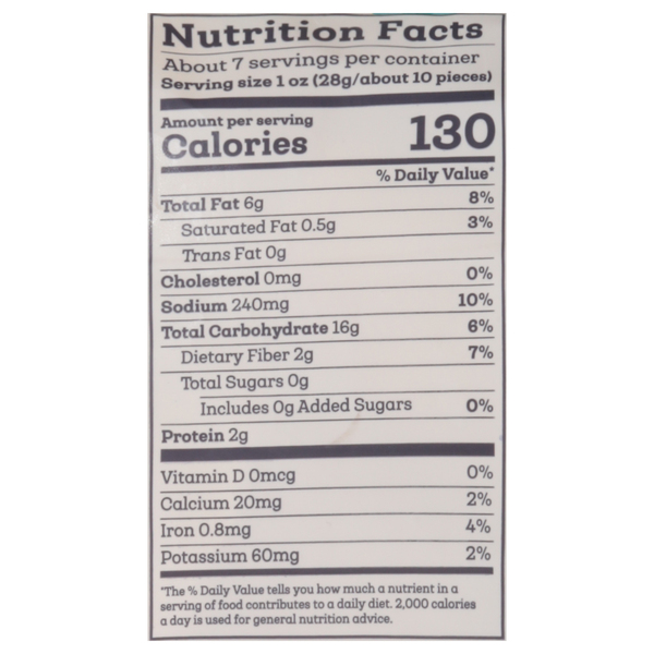 Nutritional Panel
