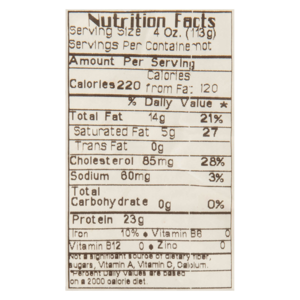 Nutritional Panel