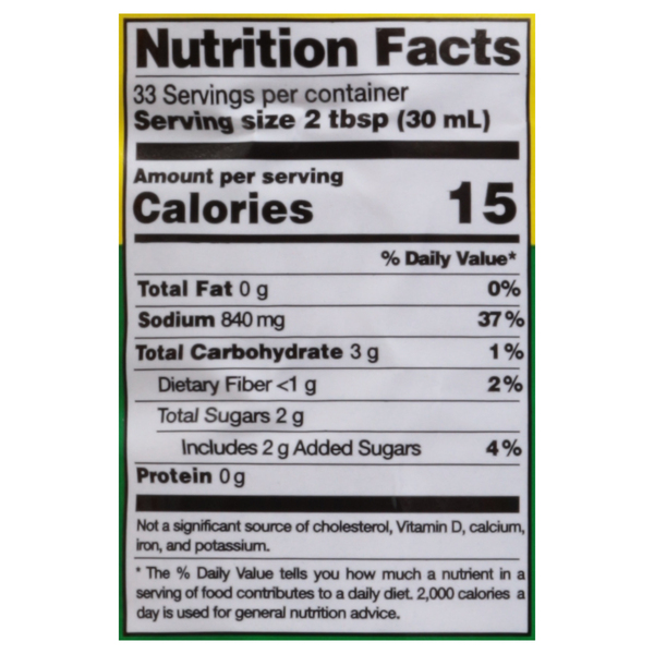 Nutritional Panel