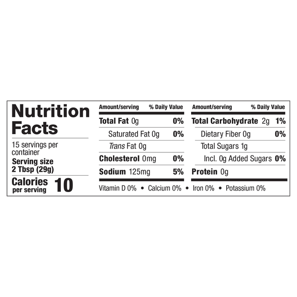 Nutritional Panel