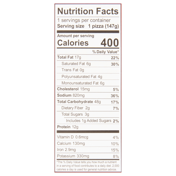 Nutritional Panel