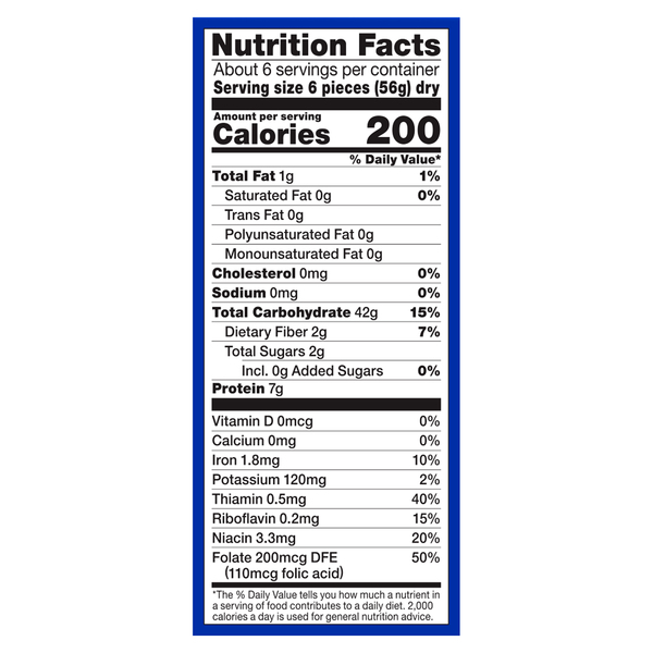 Nutritional Panel
