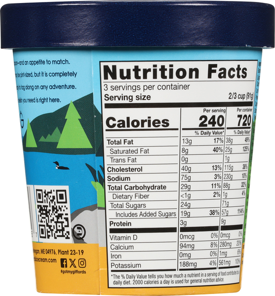Back of Pack